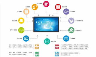騰中Tenon無(wú)紙化智能會(huì)議系統(tǒng) 助力貴州某大學(xué)智慧校園建設(shè)與智能系統(tǒng)開(kāi)發(fā)新突破